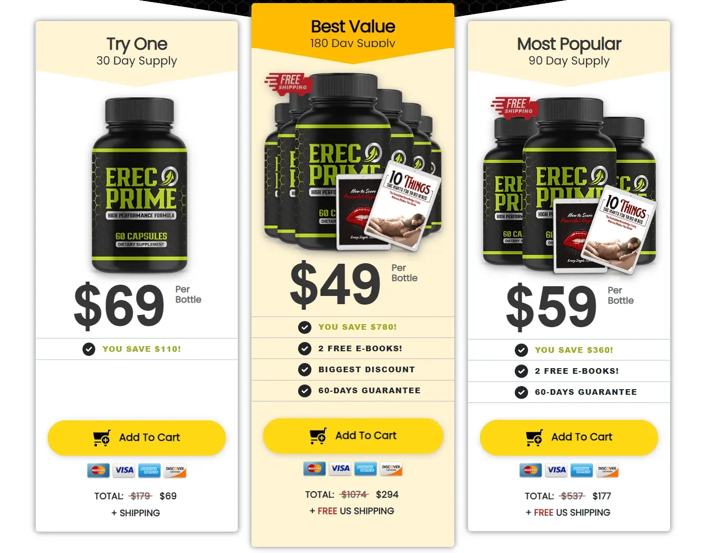ErecPrime Price-1